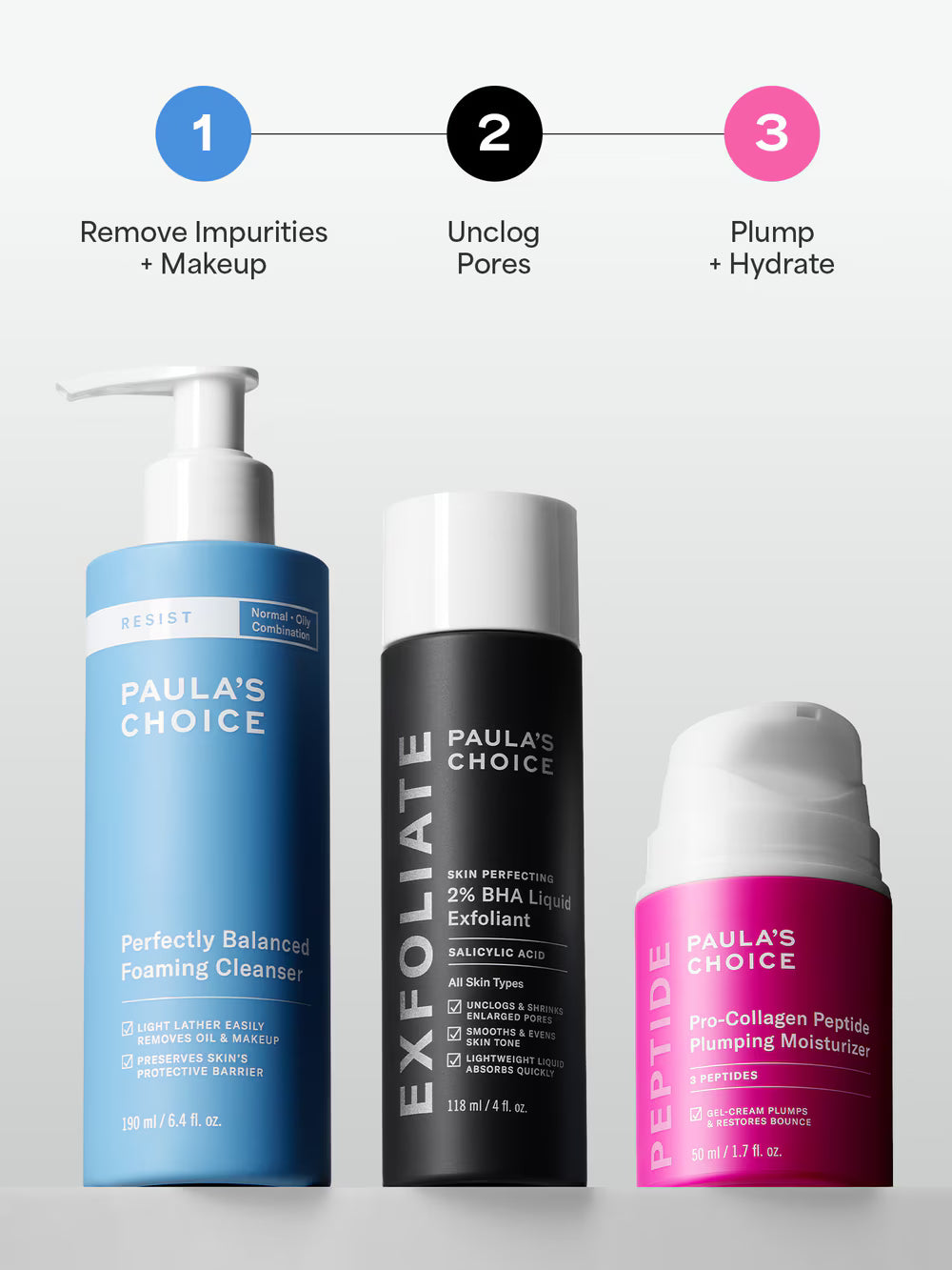 Daily Skin Essentials