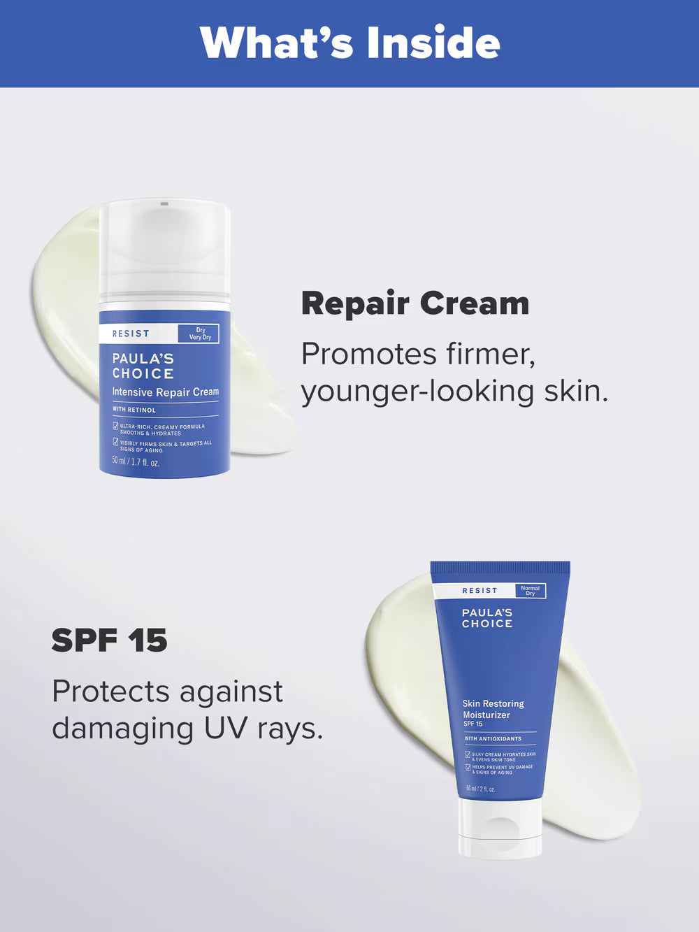 Dry Skin Repair Bundle