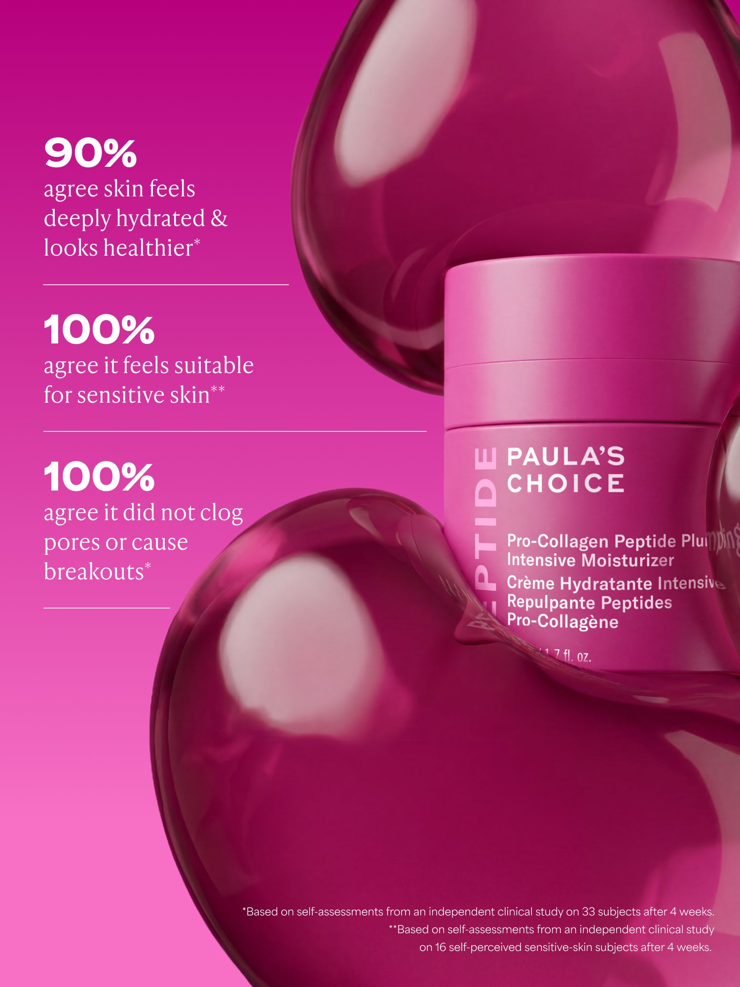 Pro-Collagen Peptide Intensive Plumping Moisturizer