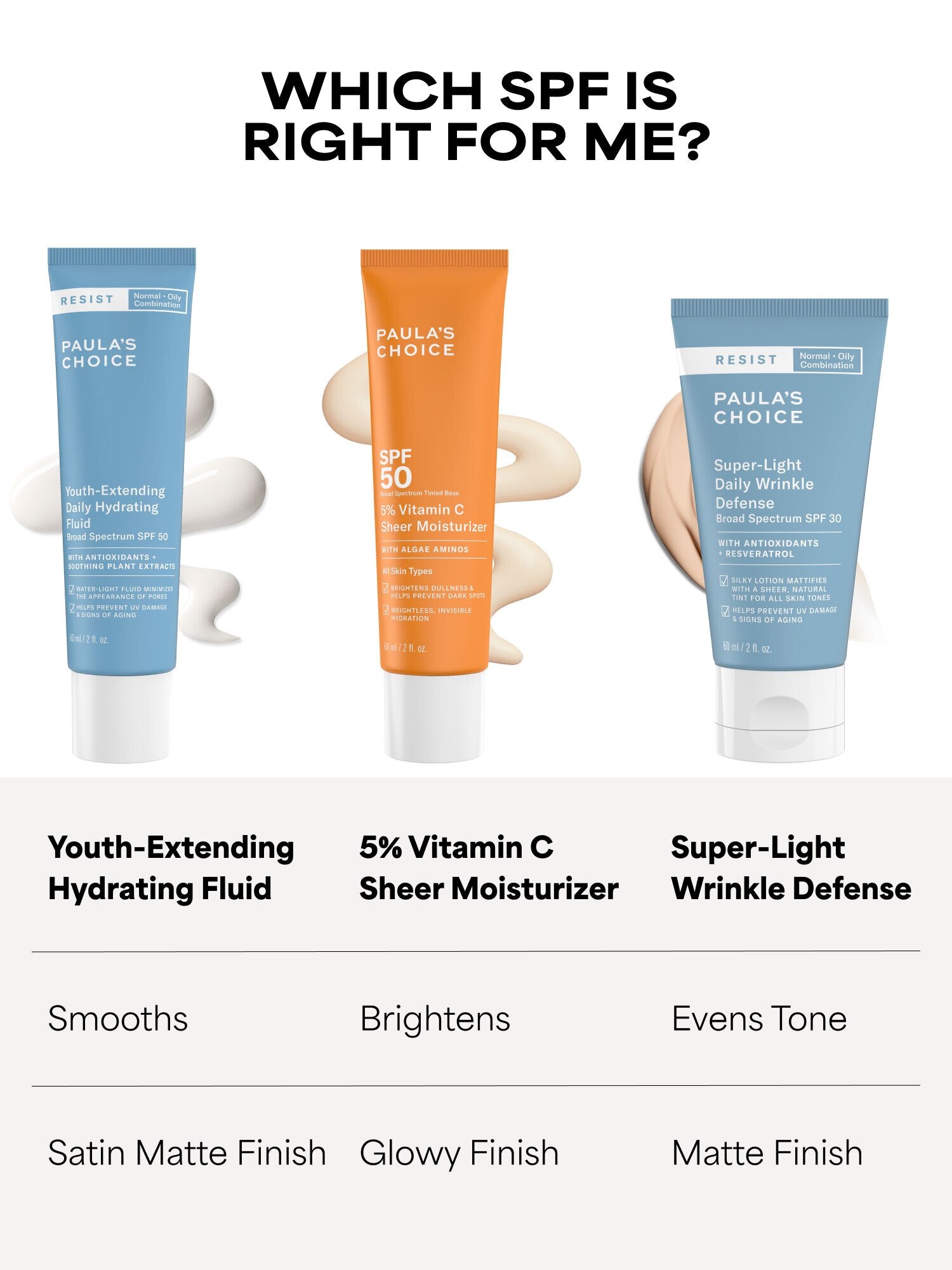 5% Vitamin C Sheer Moisturizer SPF 50
