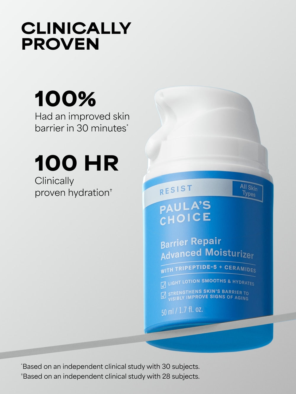 RESIST Barrier Repair Advanced Moisturizer