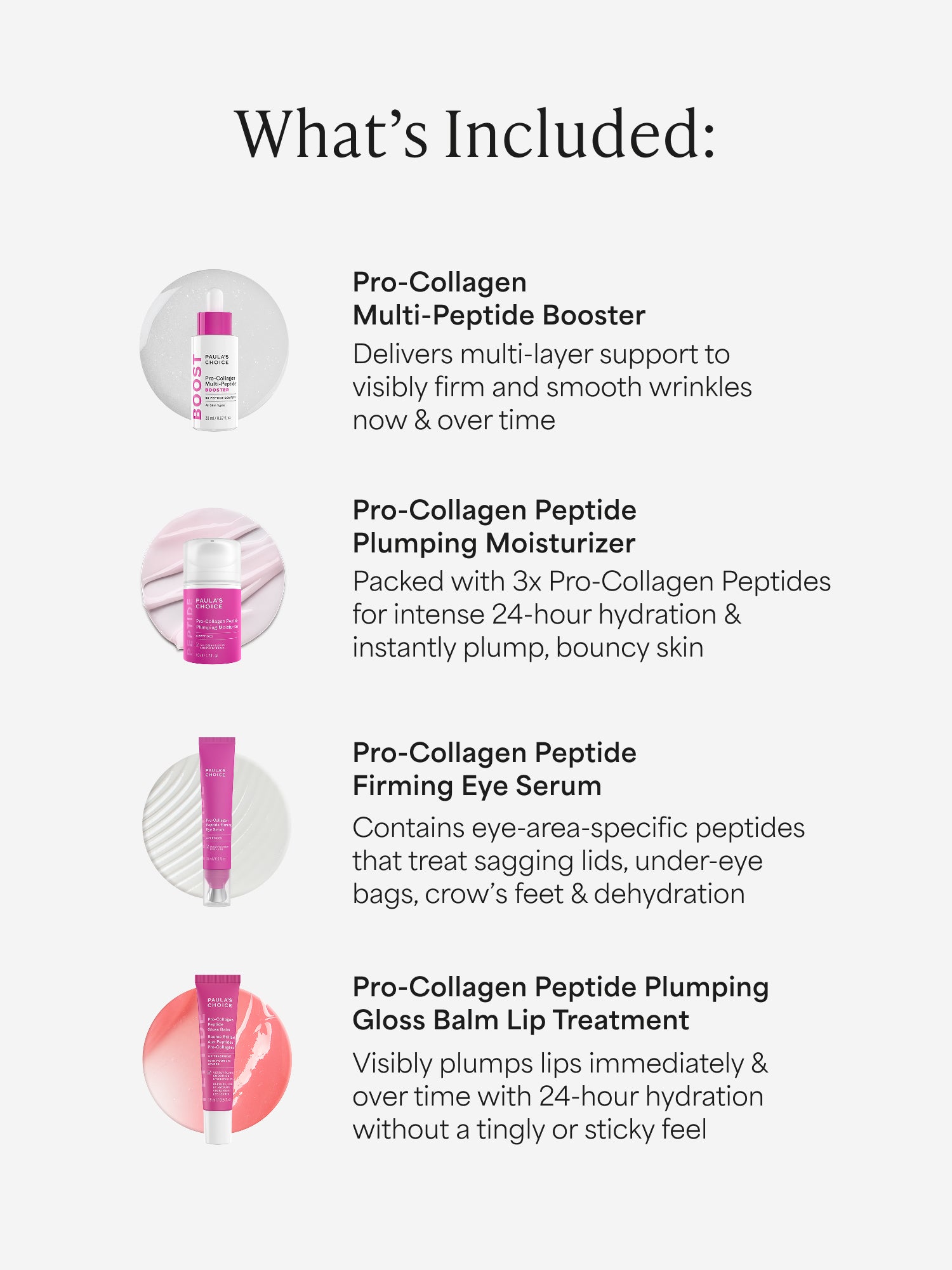 Peptide Plumping Bundle