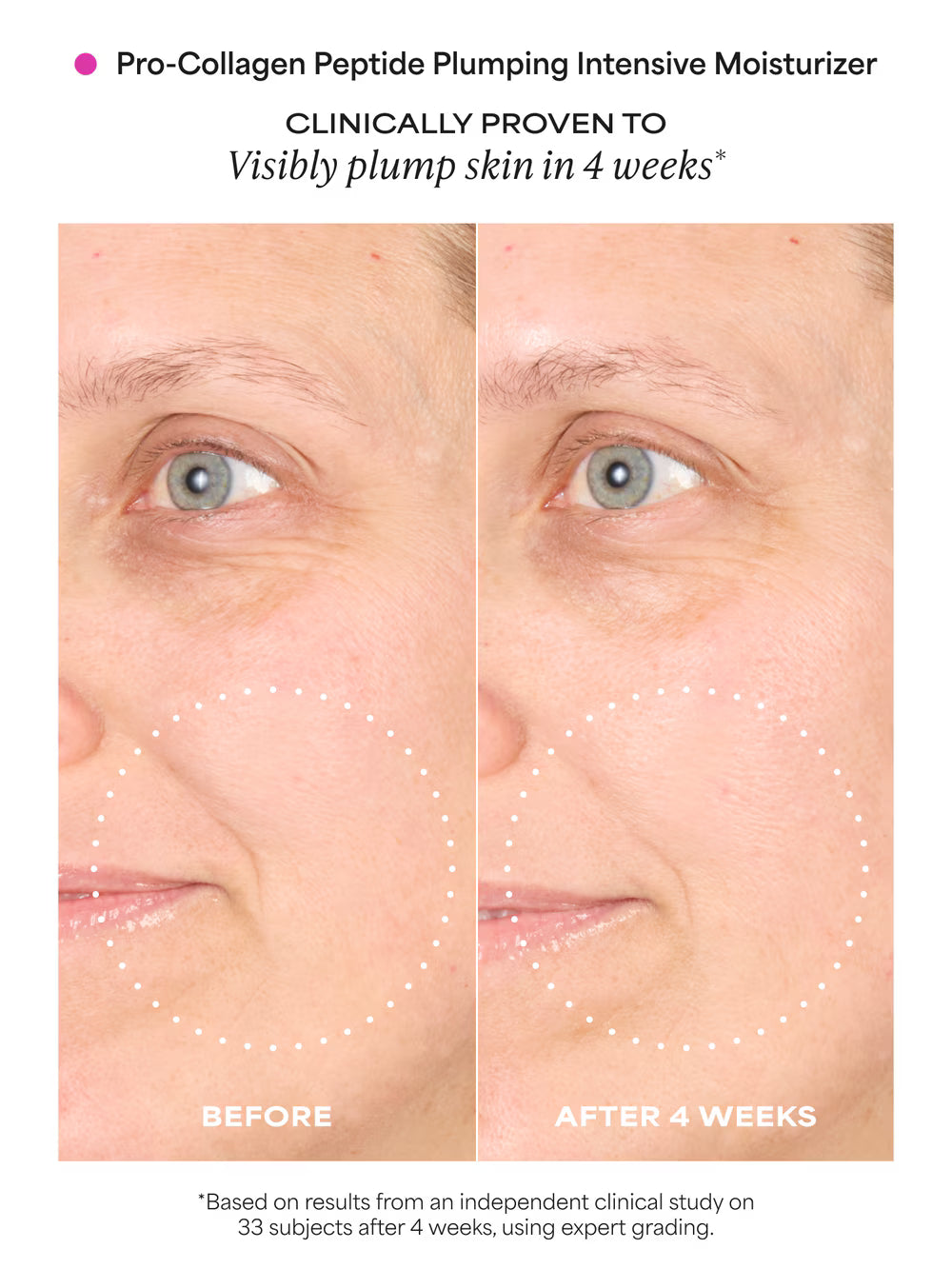 Rich Peptide Plumping Set