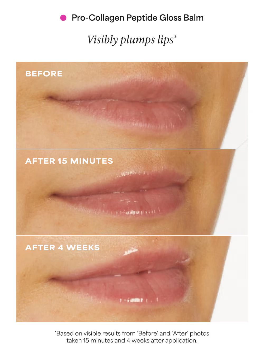Rich Peptide Plumping Set