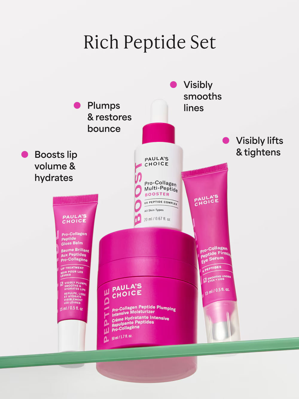 Rich Peptide Plumping Set