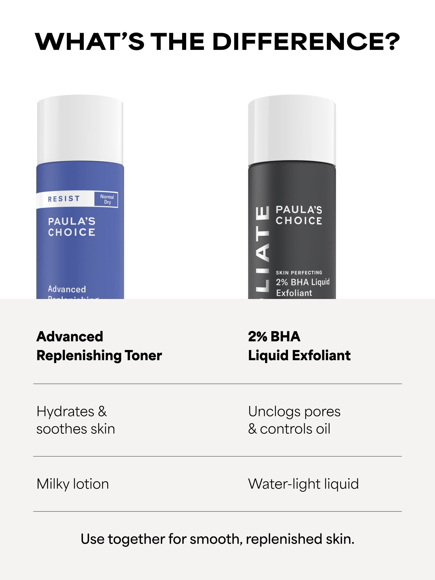 RESIST Advanced Replenishing Toner