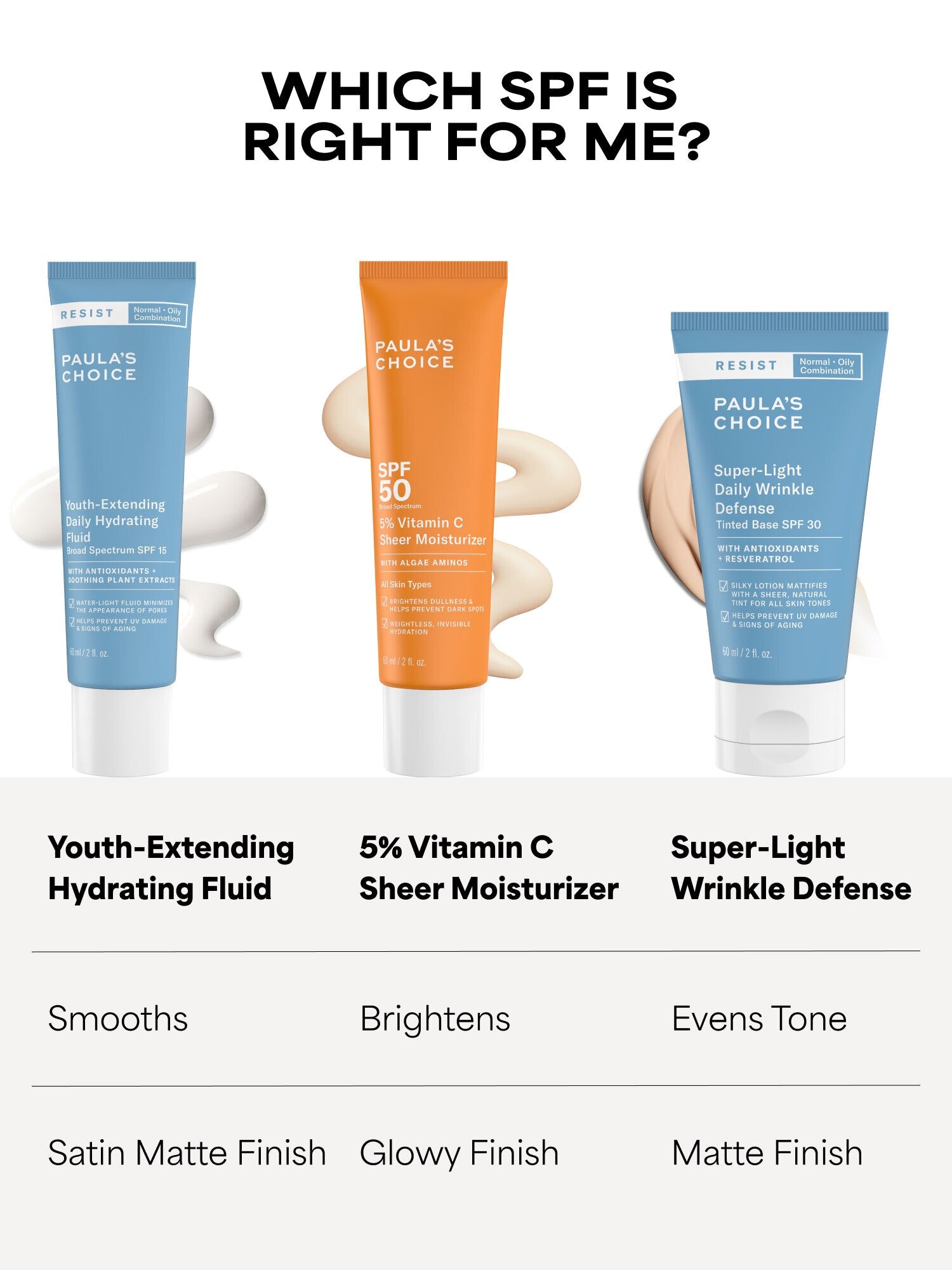 RESIST Super-Light Wrinkle Defense SPF 30