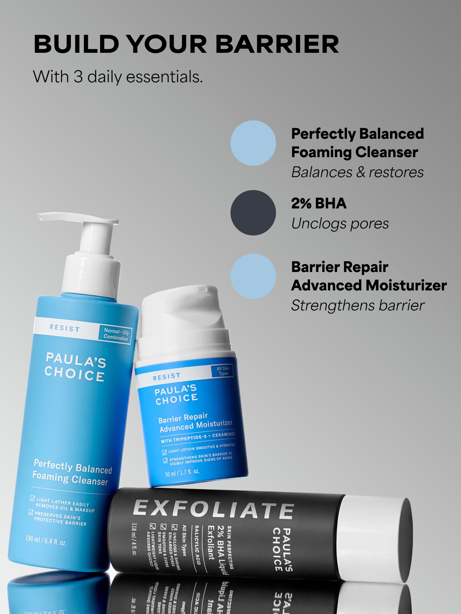 RESIST Perfectly Balanced Foaming Cleanser
