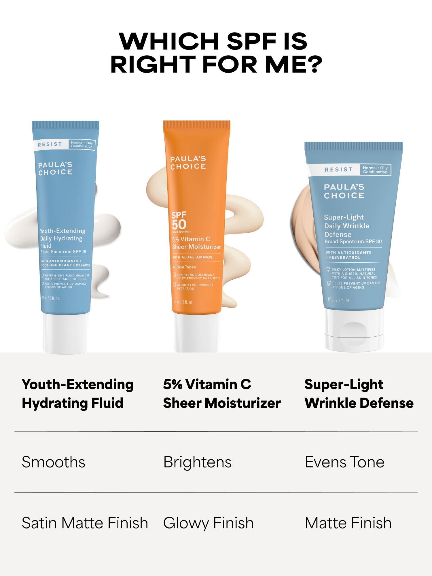 RESIST Youth-Extending Daily Hydrating Fluid SPF 15