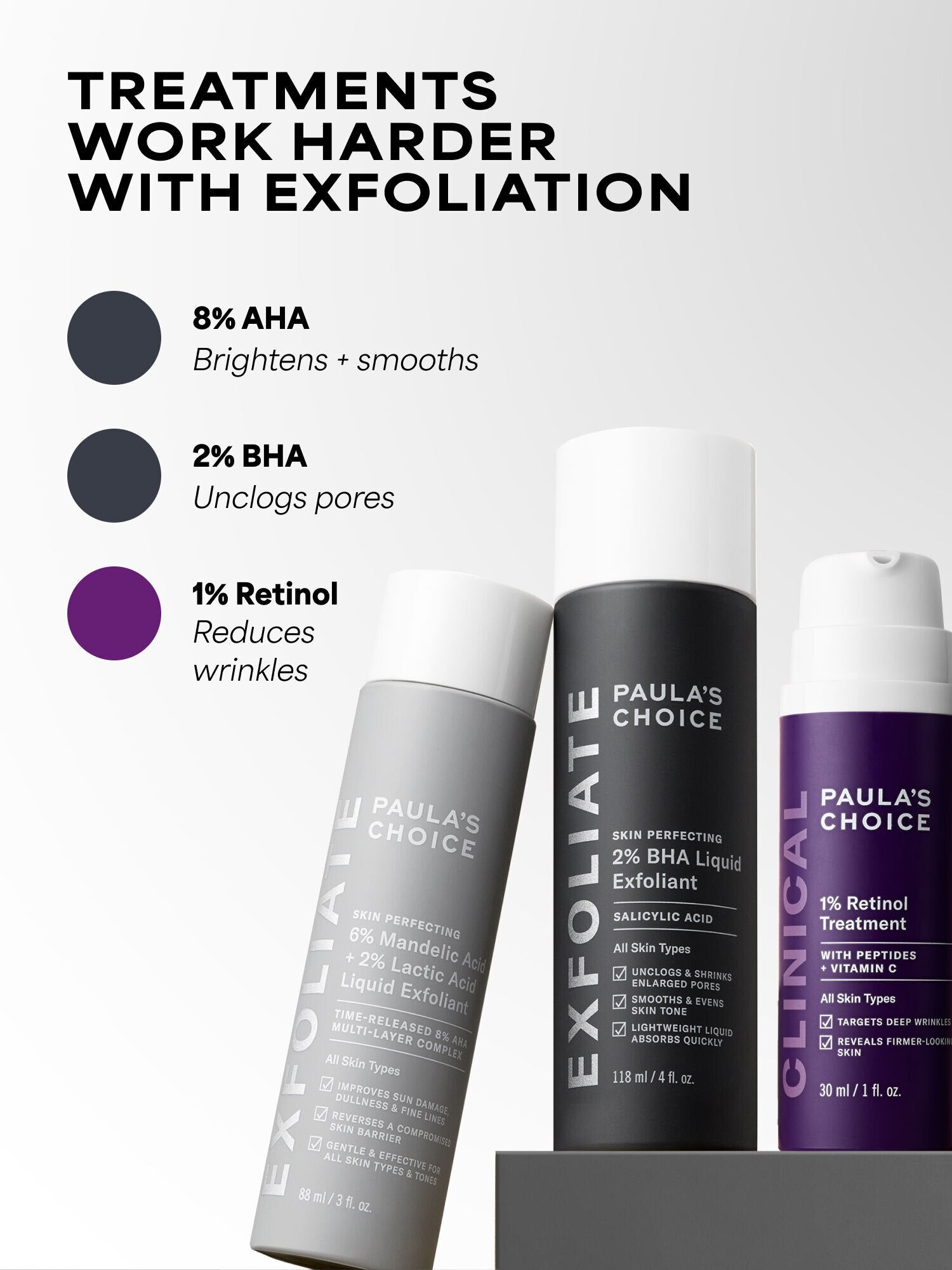 CLINICAL 1% Retinol Treatment