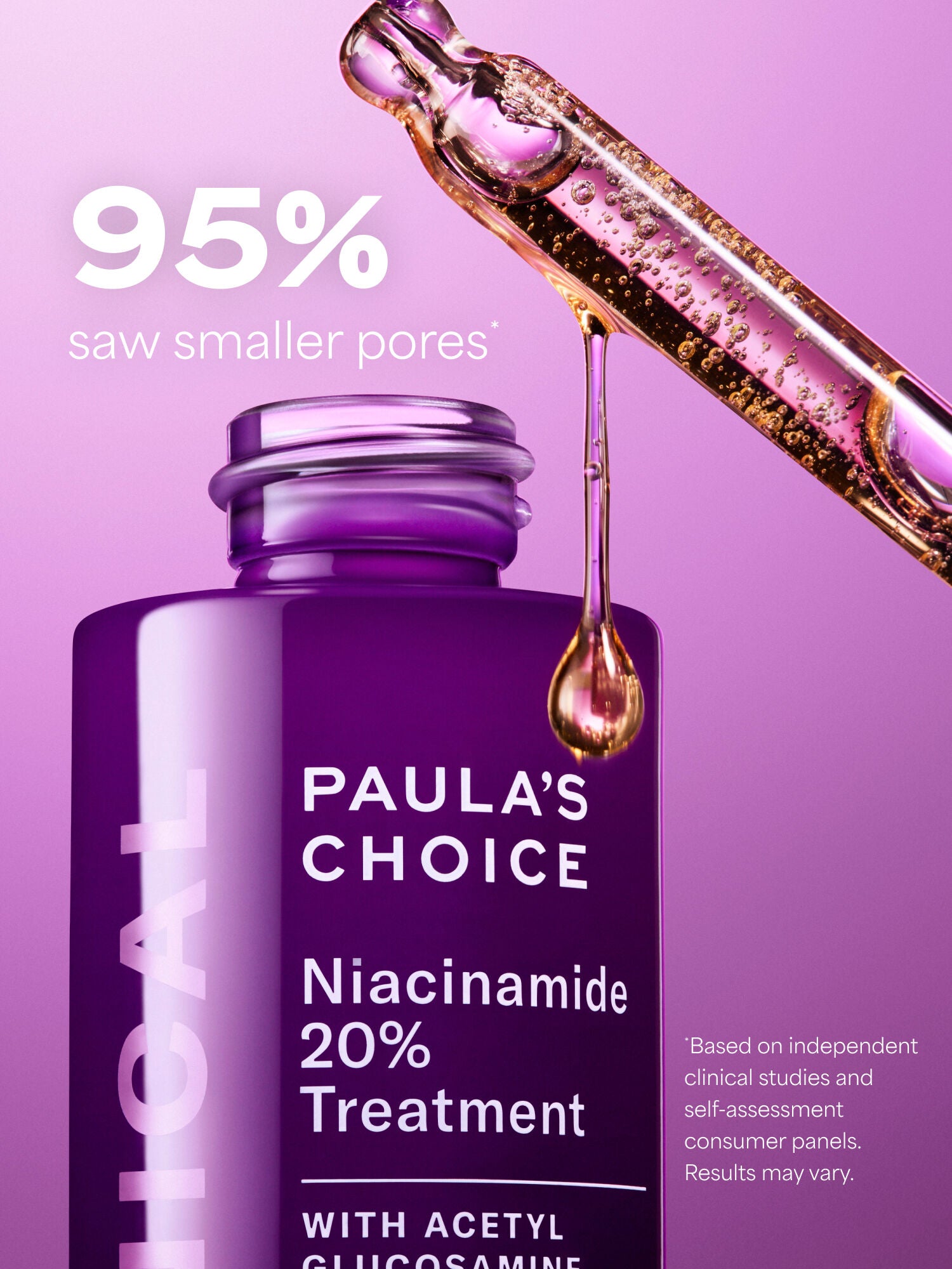 CLINICAL Niacinamide 20% Treatment