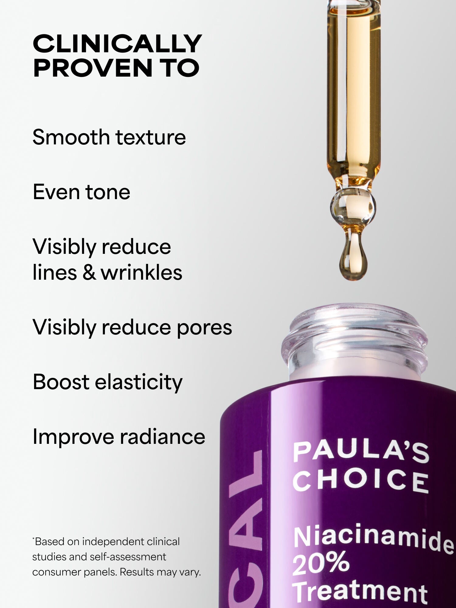 CLINICAL Niacinamide 20% Treatment
