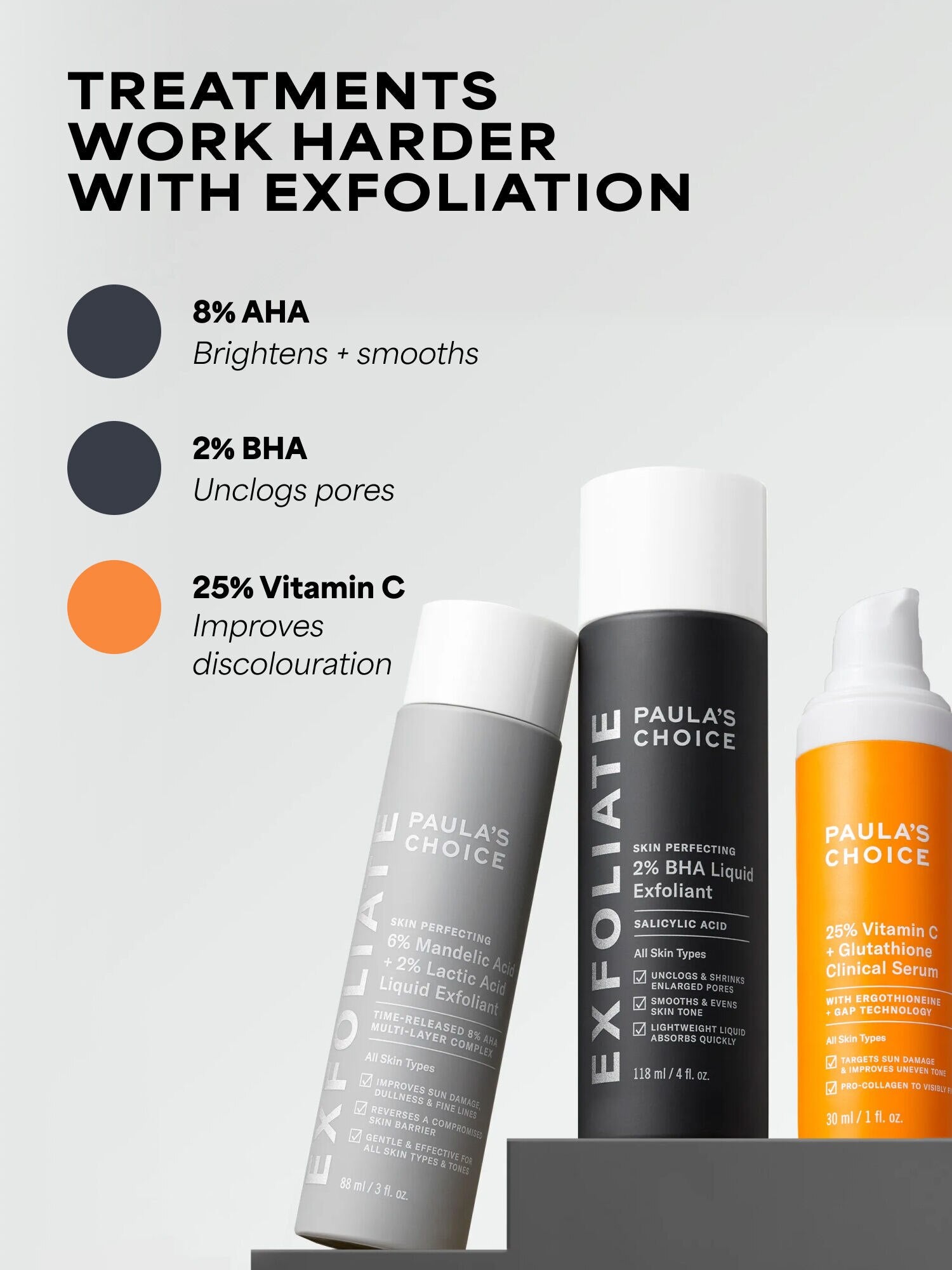 25% Vitamin C + Glutathione Clinical Serum
