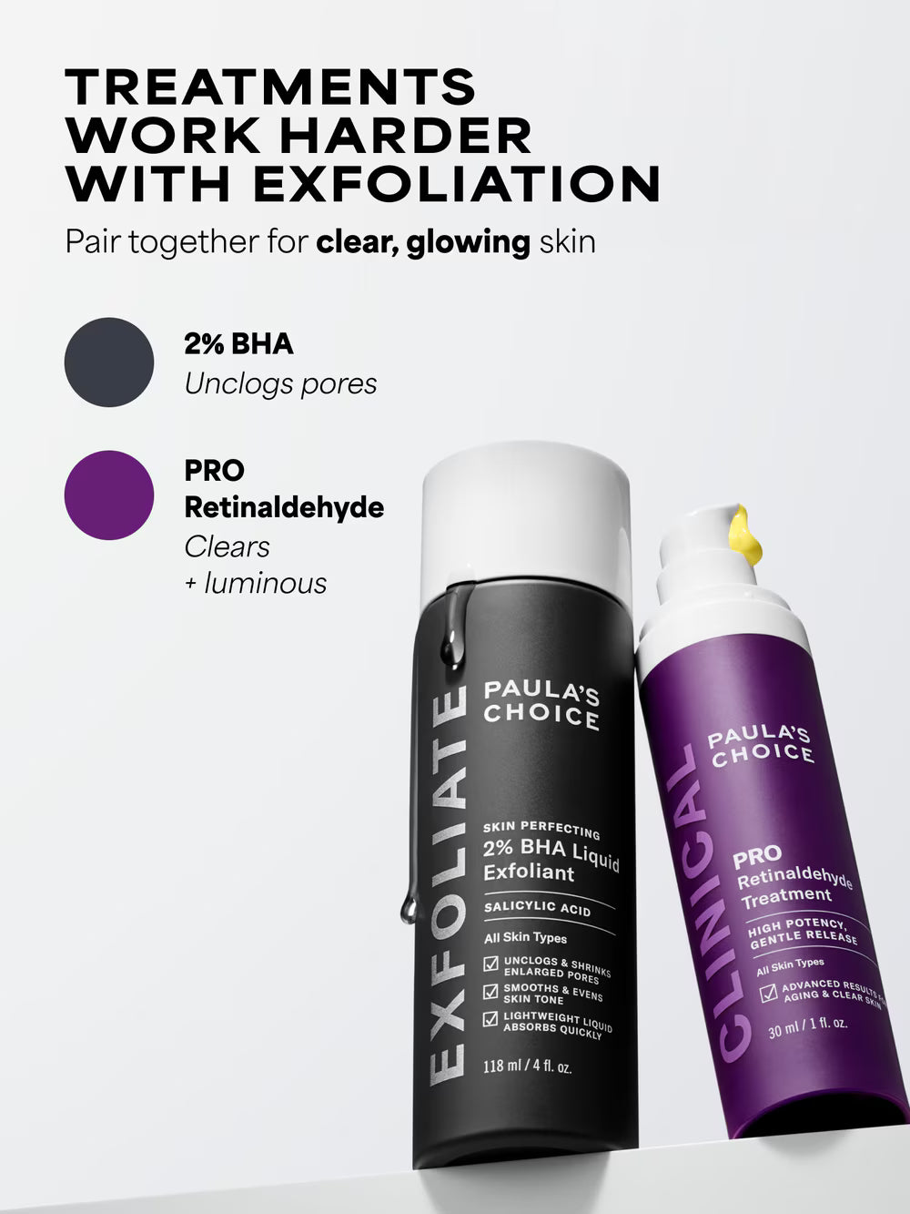 CLINICAL PRO Retinaldehyde Treatment