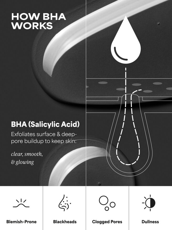 SKIN PERFECTING 2% BHA Liquid Exfoliant