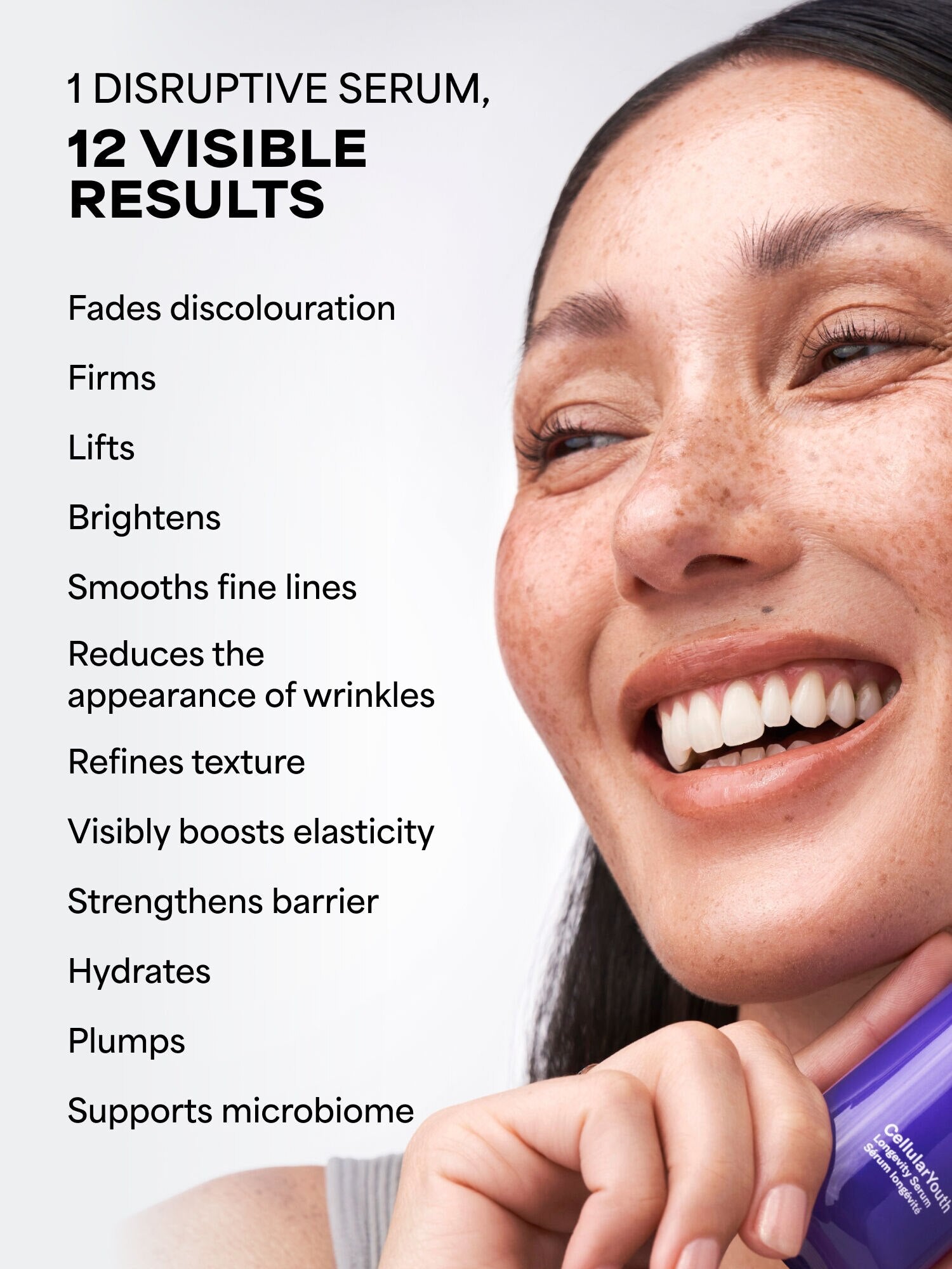 CellularYouth™ Age-Disrupting Longevity Serum