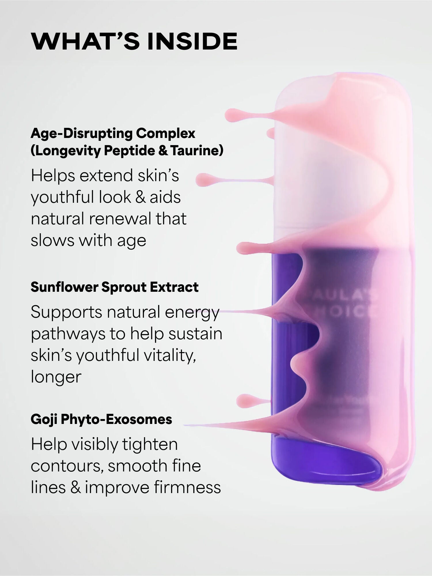 CellularYouth™ Age-Disrupting Longevity Serum