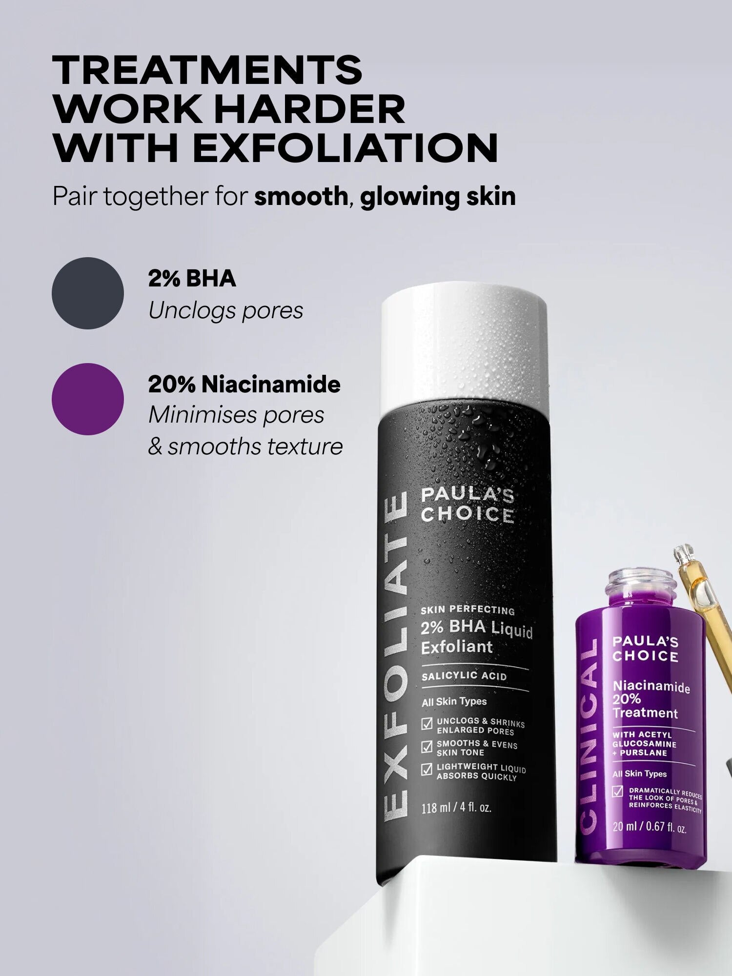 CLINICAL Niacinamide 20% Treatment