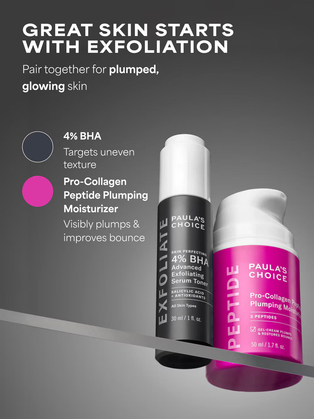 SKIN PERFECTING 4% BHA Advanced Exfoliating Serum Toner