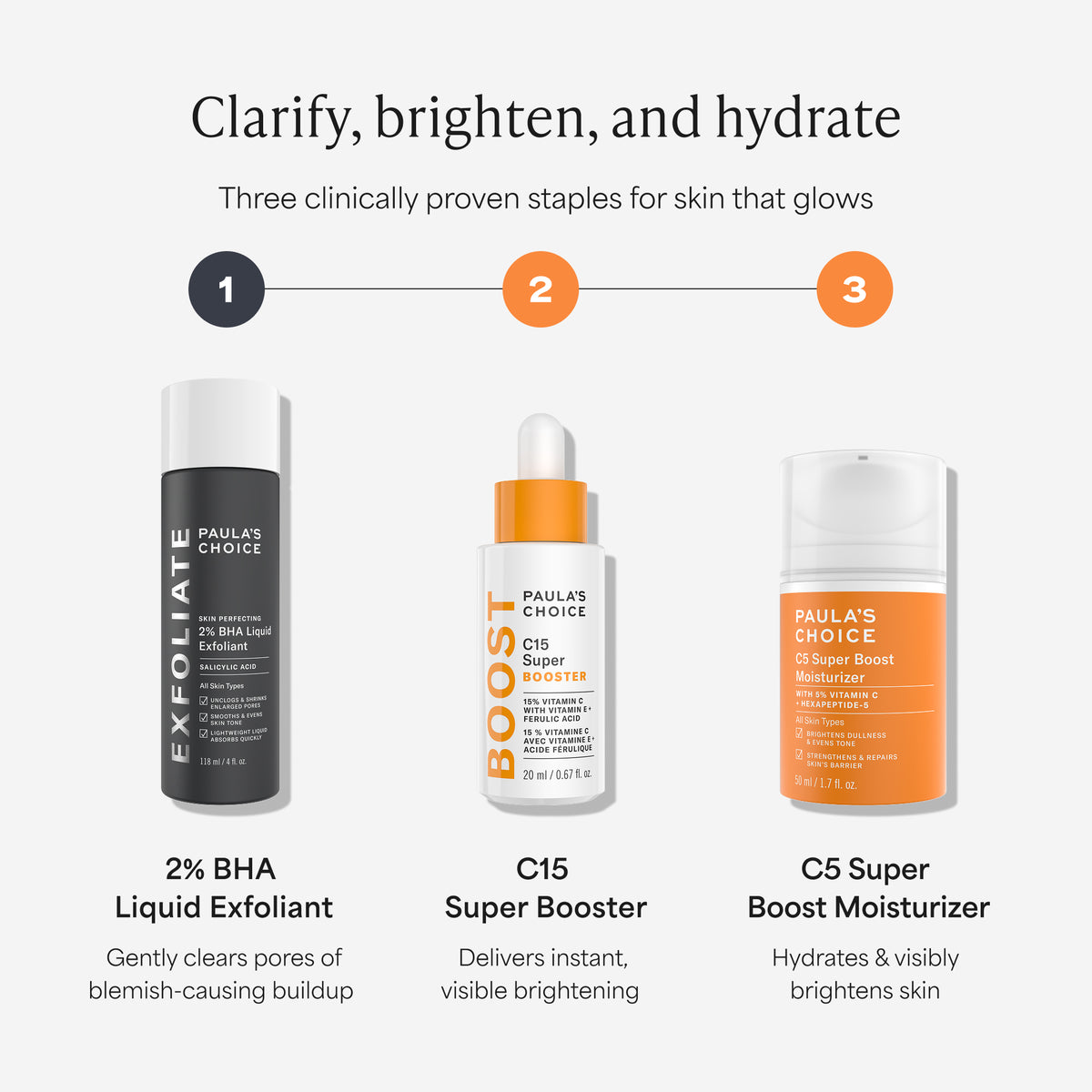 C15 Brightening Super Booster