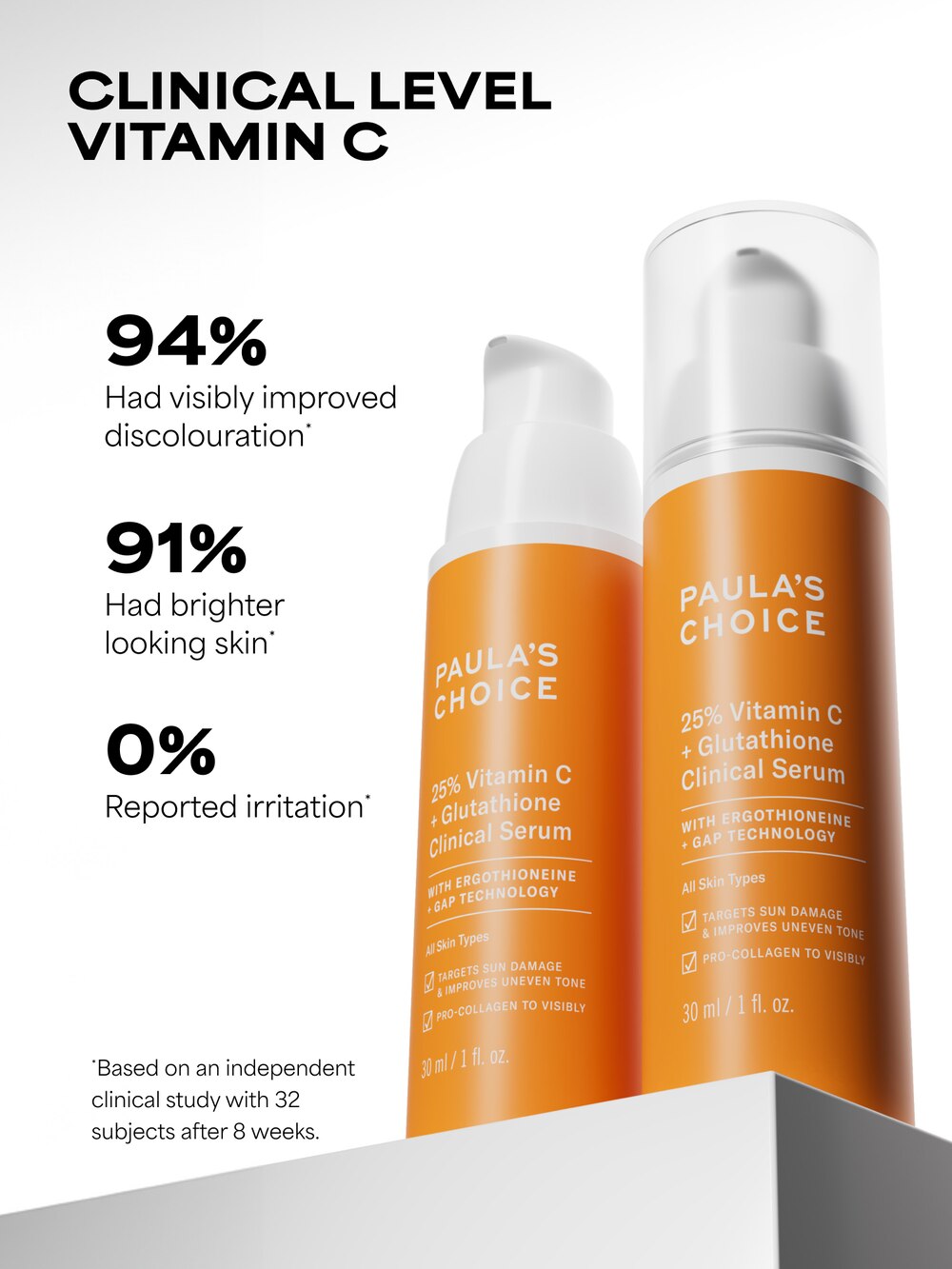 25% Vitamin C Serum + Glutathione