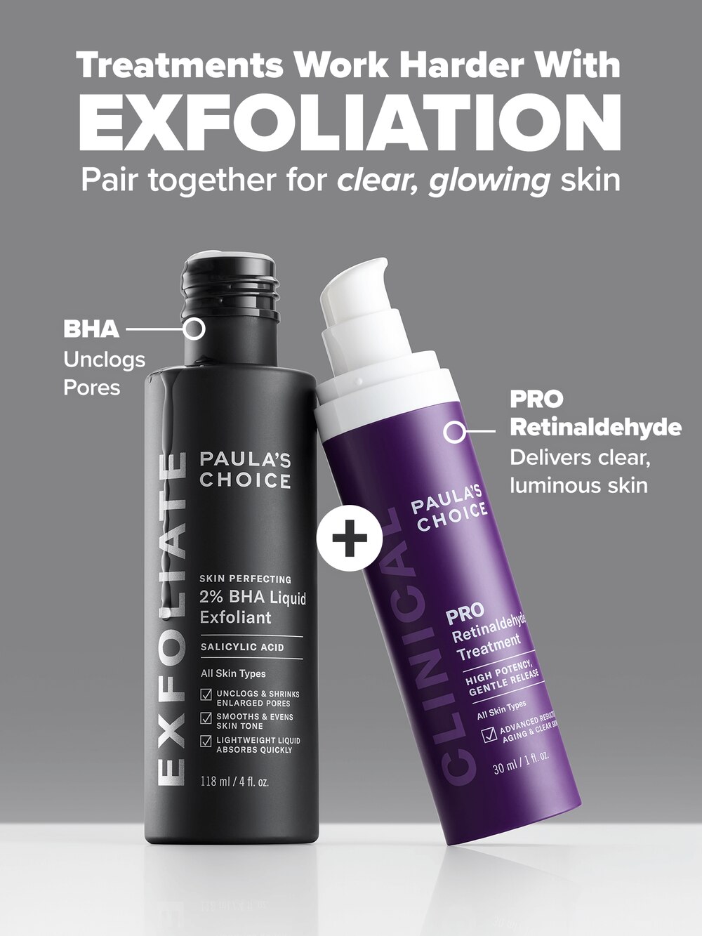 CLINICAL PRO Retinaldehyde Treatment | Paula's Choice Australia