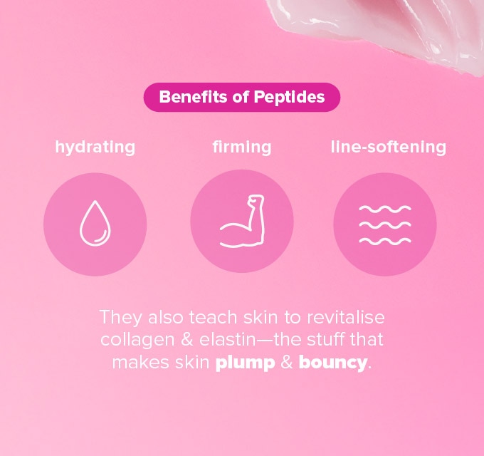 What Are Peptides and What Do They Do for Skin? | Paula's Choice Australia