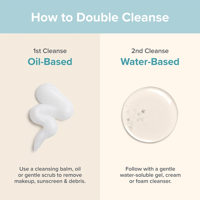 Guide to Double Cleansing Paula's Choice Australia